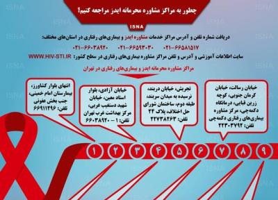 چطور به مراکز مشاوره محرمانه ایدز مراجعه کنیم؟